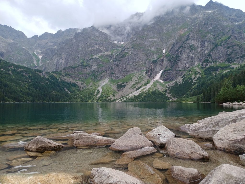 szlaki turystyczne w Tatrach